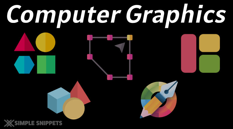 computer graphics tutorials by simple snippets