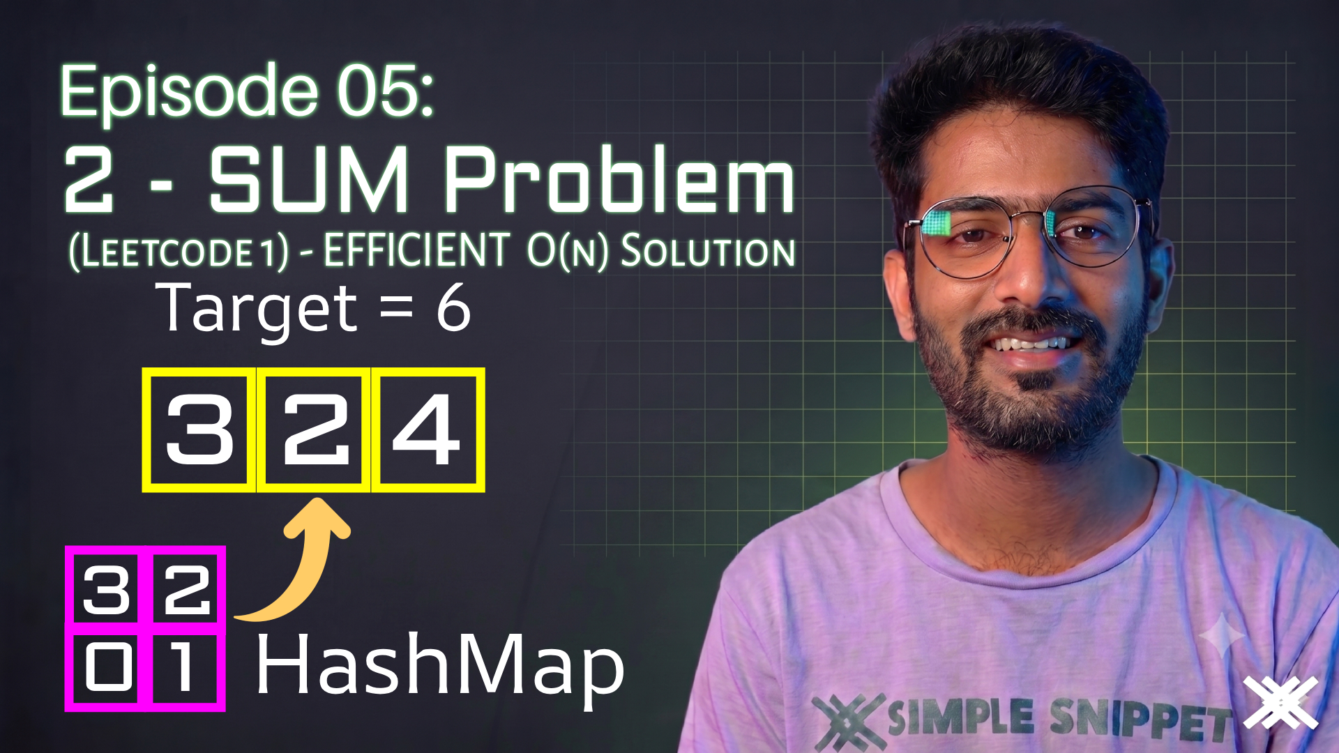 LeetCode 1: Two Sum Optimized Solution (O(n) Hash Map)